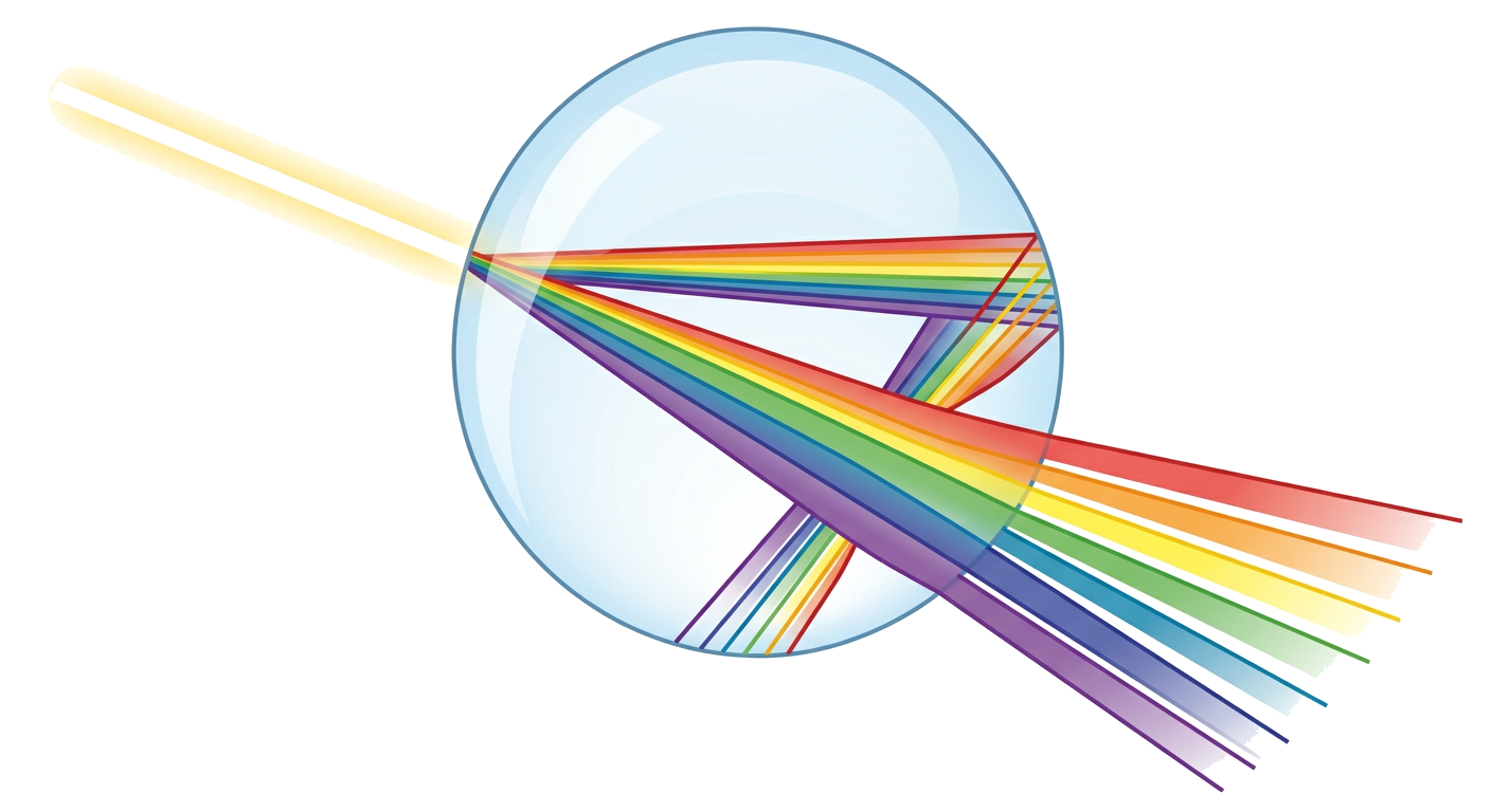 A colorful rainbow in the sky